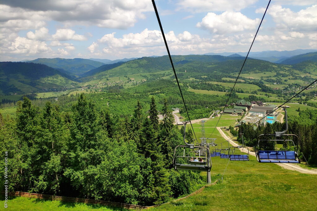 Літня панорама Плая